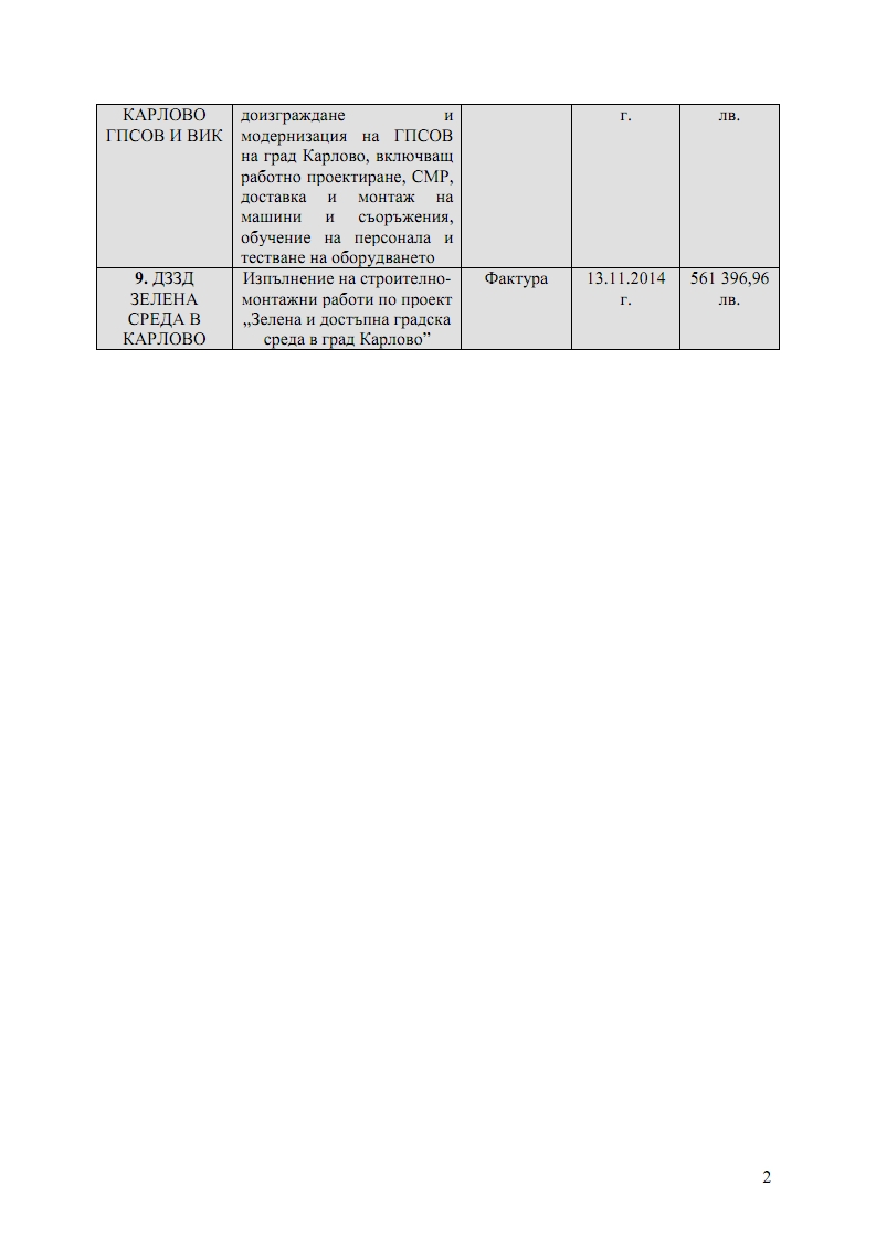ноември 2014 002